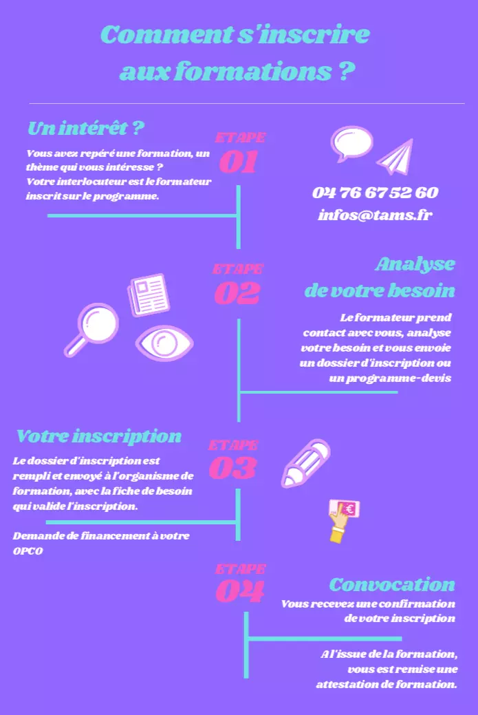 Capture d’écran 2021-05-27 à 16.05.03