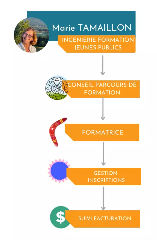 Capture d’écran 2024-01-02 à 11.06.37