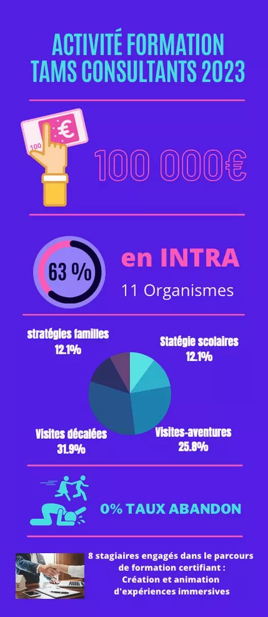 Capture d’écran 2024-03-09 à 13.37.40_resultat