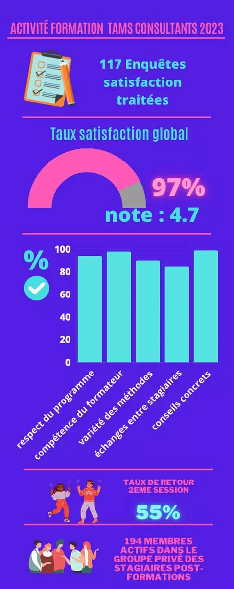 Capture d’écran 2024-03-09 à 13.37.48_resultat